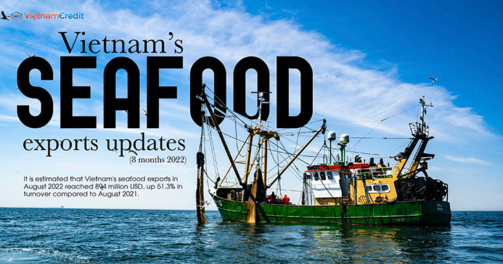 Vietnam’s seafood exports updates (8 months 2022)